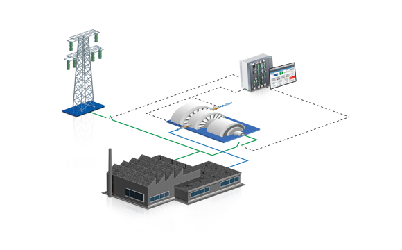 Steam Turbine Speed Governor Application 01