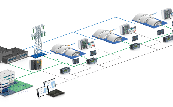 Steam Based Power Management Applications With Governor MVR & AMC 600 01