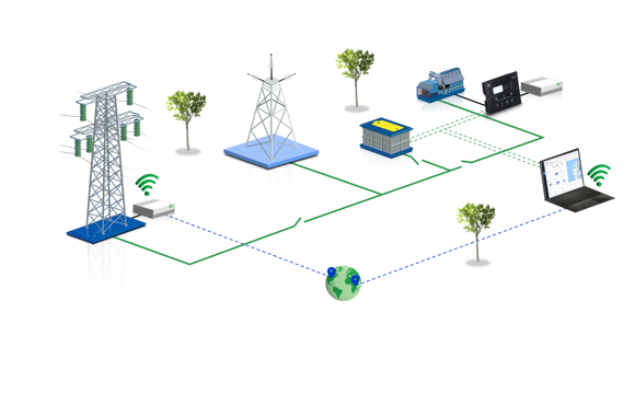 Robust Low Cost Backup Solution V2