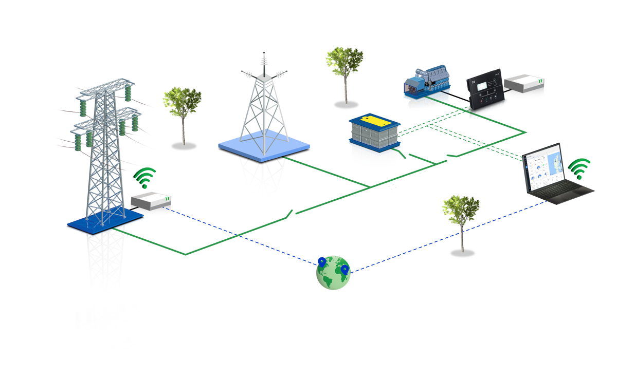 Robust Low Cost Backup Solution V2