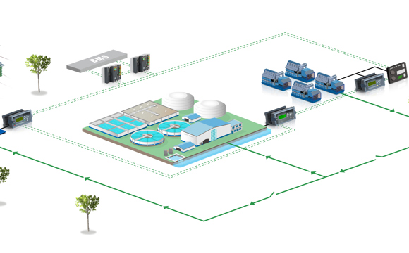 Smolt Station Fish Farms