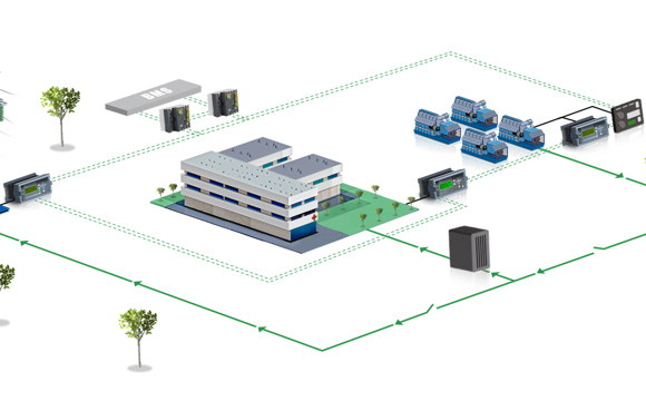 Ancillary Service Hosp