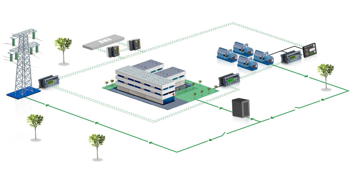 Ancillary Service Hosp