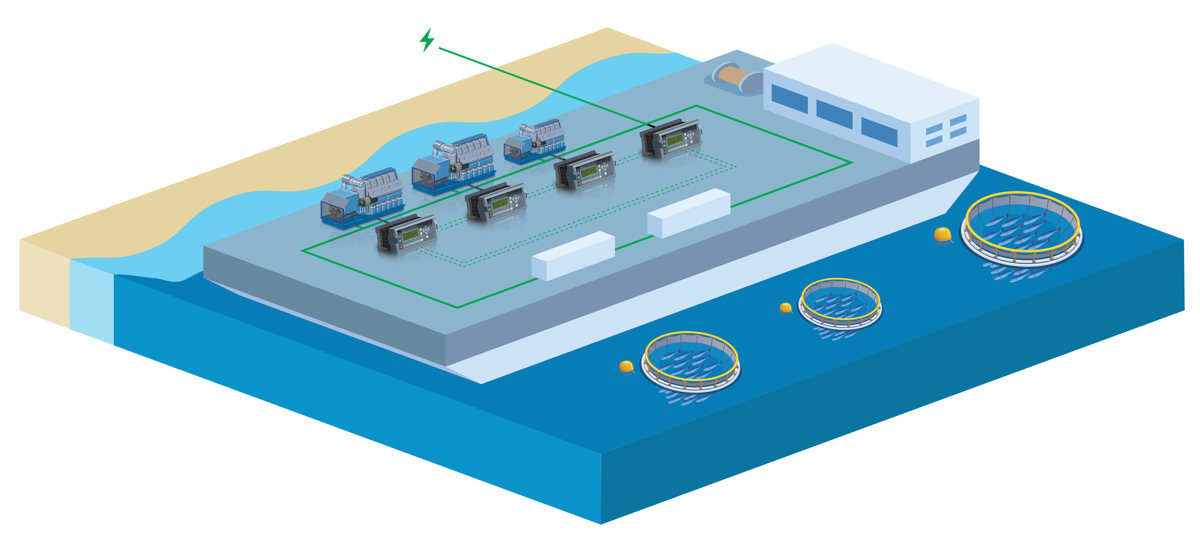 Constant Power For Feed Barges (1)