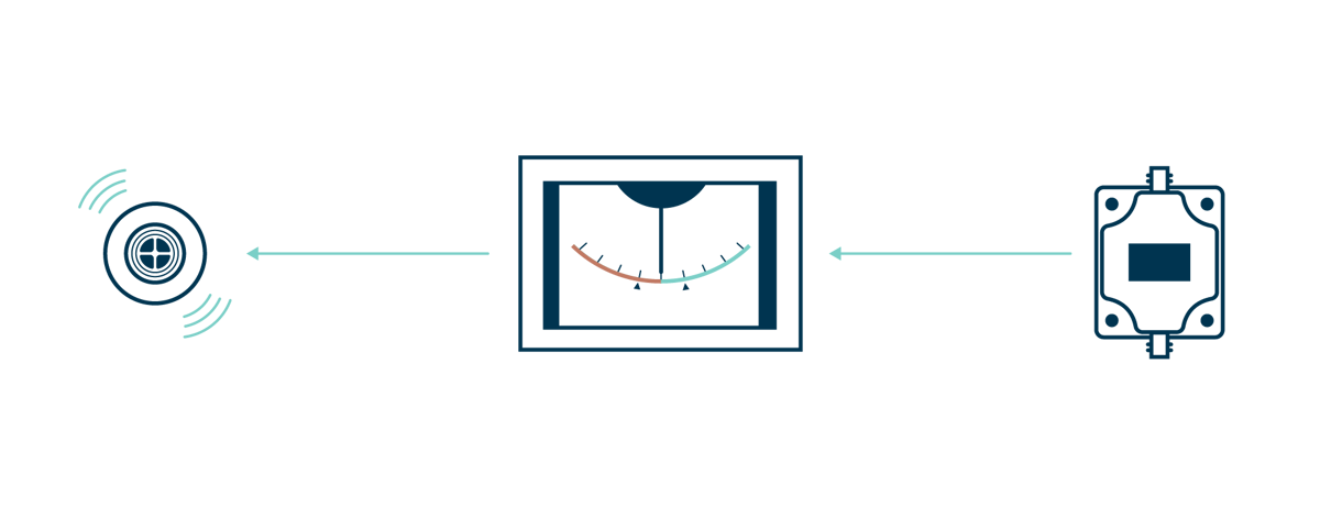 Bridge Timeline Blue