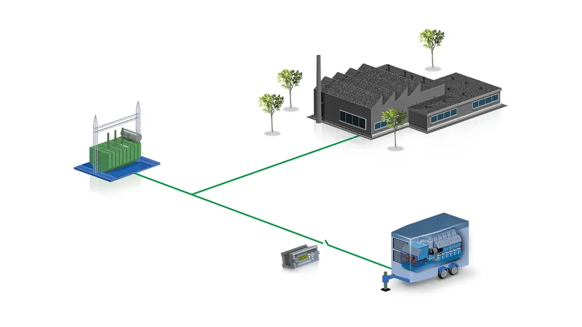 Transformer Maintenance