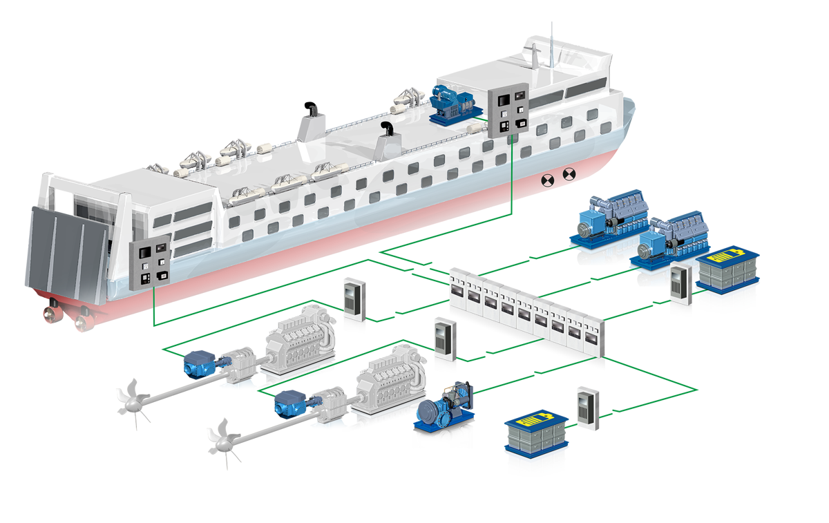 Hybri Power Commercial Vessels