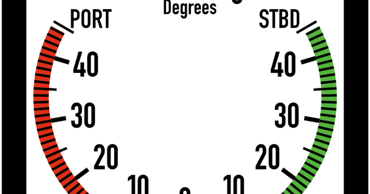Enhance your marine bridge with the XL scale viewer