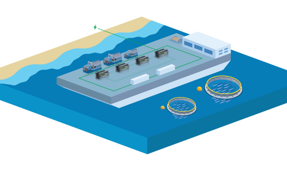 Constant Power For Feed Barges