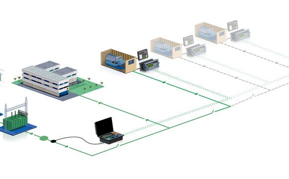 Rental Grid Connected